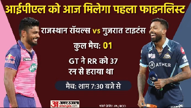 गुजरात और राजस्थान के बीच पहला क्वालिफायर मैच आज कोलकाता में..
